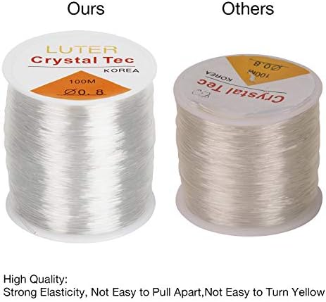 LUTER 328ft 0.8 mm Clear Bead Cord Crystal Elastic Stretchy Bracelet String - Image 3