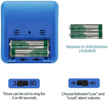 NGTeco Visual Timer, 60-Minute Countdown Timer for Kids, Toddler, Autism - Image 3