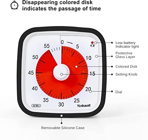 Visual Timer with Protective Case, Yunbaoit Upgraded 60-Minute Countdown Timer - Image 2