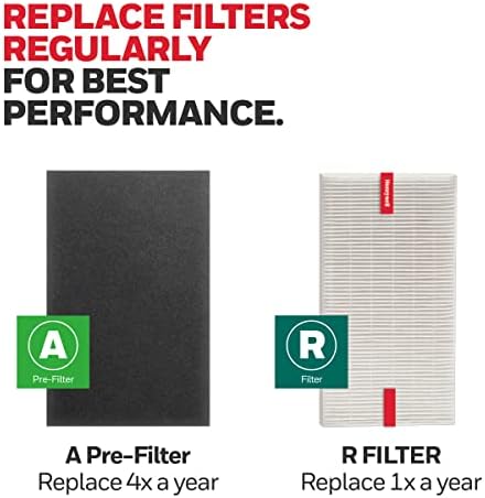 Honeywell HEPA Air Purifier Filter Kit Includes 3 HEPA R Replacement Filters - Image 6