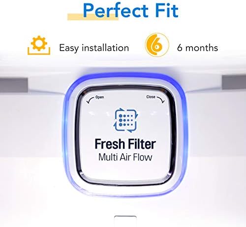 ICEPURE AF004 Refrigerator Air Filter Replacement for LG LT120F, Kenmore Elite - Image 2