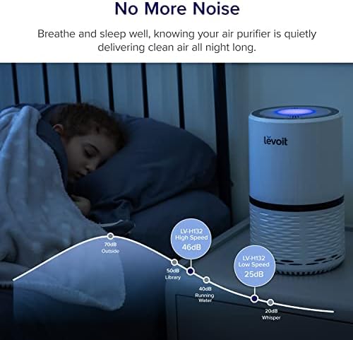 LEVOIT Air Purifiers for Home Bedroom, H13 True HEPA Filter Air Purifier for - Image 6