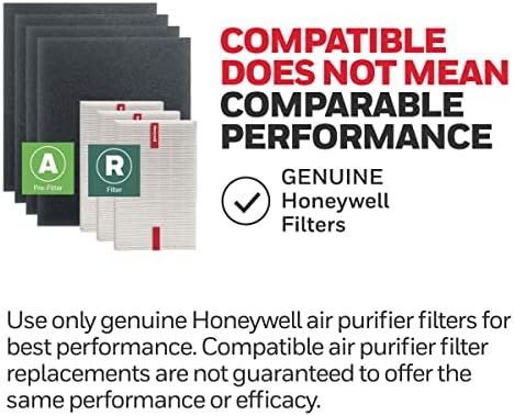 Honeywell HEPA Air Purifier Filter Kit Includes 3 HEPA R Replacement Filters - Image 7