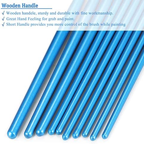 BOSOBO Paint Brushes Set, 2 Pack 20 Pcs Round Pointed Tip Paintbrushes Nylon - Image 5