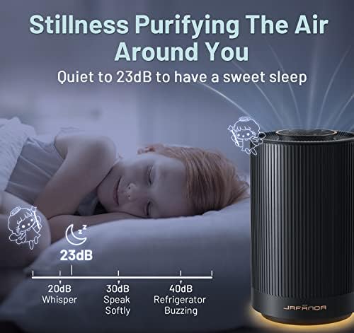 Jafanda Air Purifiers for Home bedroom,H13 True HEPA Coverage 450 sqft - Image 4