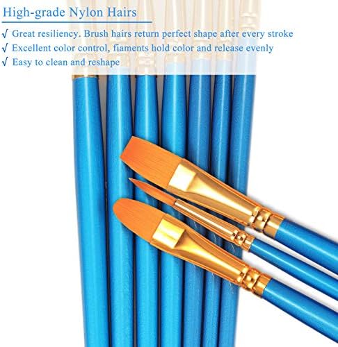 BOSOBO Paint Brushes Set, 2 Pack 20 Pcs Round Pointed Tip Paintbrushes Nylon - Image 4