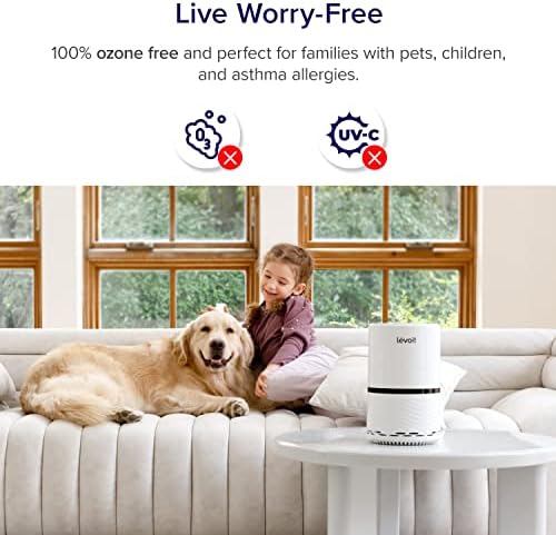 LEVOIT Air Purifiers for Home Bedroom, H13 True HEPA Filter Air Purifier for - Image 2