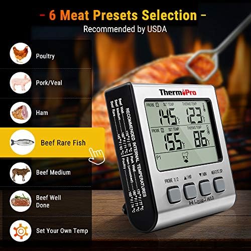 ThermoPro TP17 Digital Meat Thermometer with Dual Temperature Probe Large - Image 4