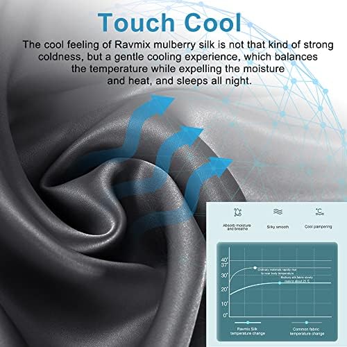 Ravmix 100% Mulberry Silk Pillowcase for Hair and Skin with Hidden Zipper - Image 3