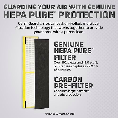 Germ Guardian FLT5000 True HEPA GENUINE Air Purifier Replacement Filter C - Image 3