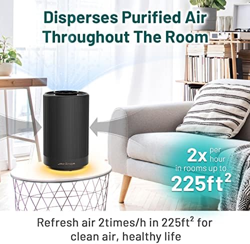 Jafanda Air Purifiers for Home bedroom,H13 True HEPA Coverage 450 sqft - Image 2