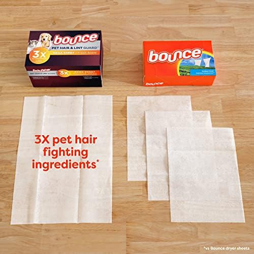 Bounce Dryer Sheets, Pet Hair and Lint Guard, Mega Size, Fresh Scent, 60 Count - Image 3