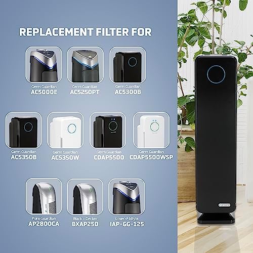 Germ Guardian FLT5000 True HEPA GENUINE Air Purifier Replacement Filter C - Image 5
