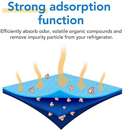 ICEPURE AF004 Refrigerator Air Filter Replacement for LG LT120F, Kenmore Elite - Image 3