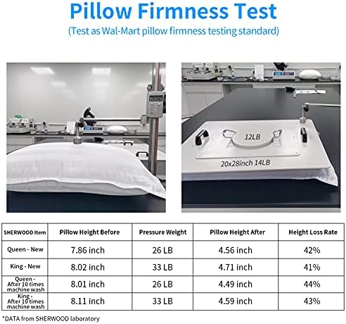 SHERWOOD Pillows Queen Size 2 Pack Hotel Pillow with Cotton Cover and Down - Image 3